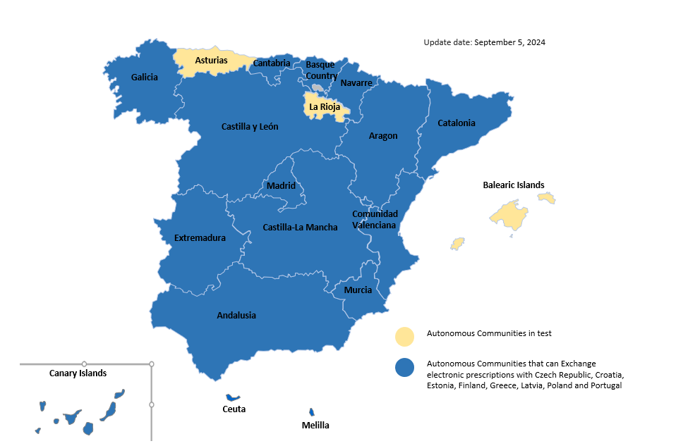 Mapa receta ccaa interoperabilidad europa