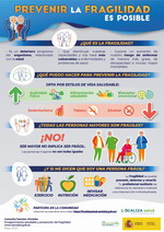 Infografia Fragilidad para la ciudadania